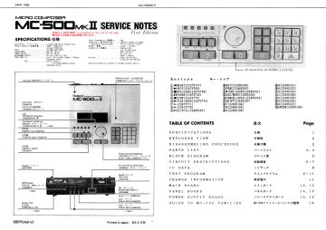 Roland-MC500 ;Mk2-1988.Composer preview